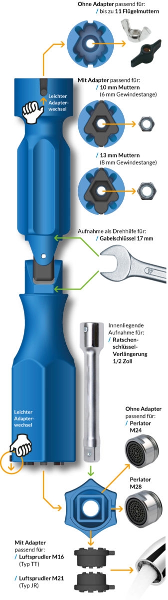 Universal-Montageschlüssel für WC-Sitze-CTOOLWCSMSN-